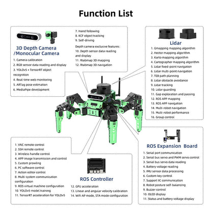 DIYeria™ | Educational Miniature Programming JetHexa ROS Hexapod Robot Kit Powered by Jetson Nano