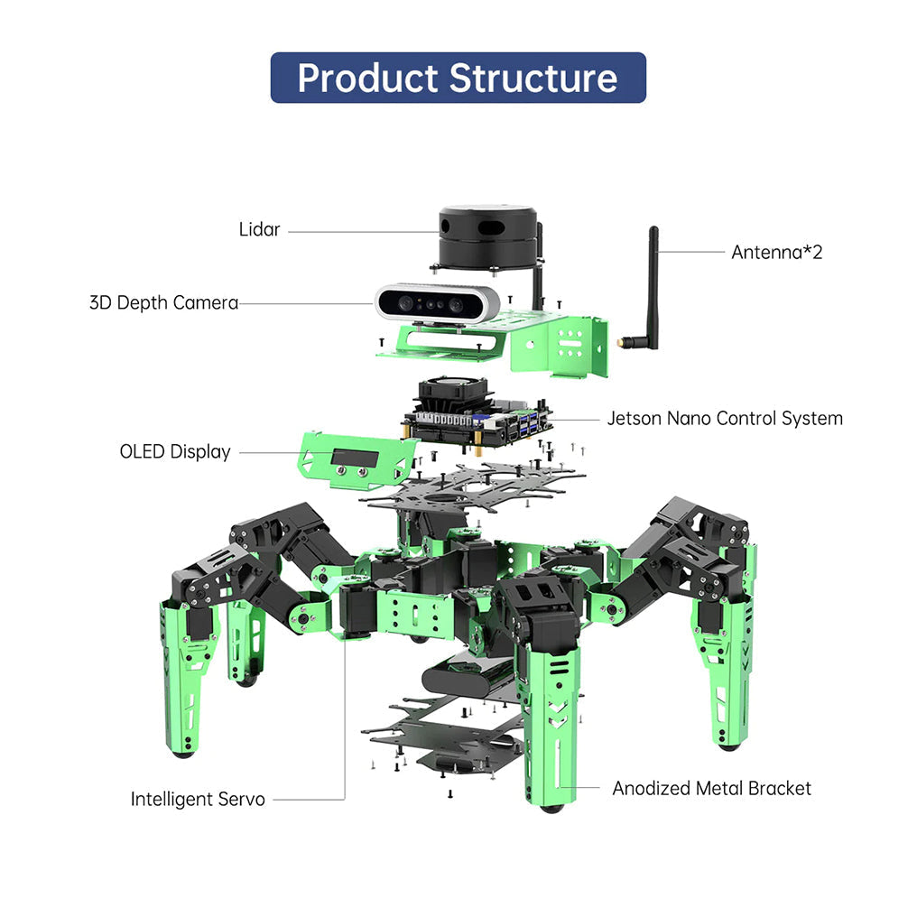 DIYeria™ | Educational Miniature Programming JetHexa ROS Hexapod Robot Kit Powered by Jetson Nano