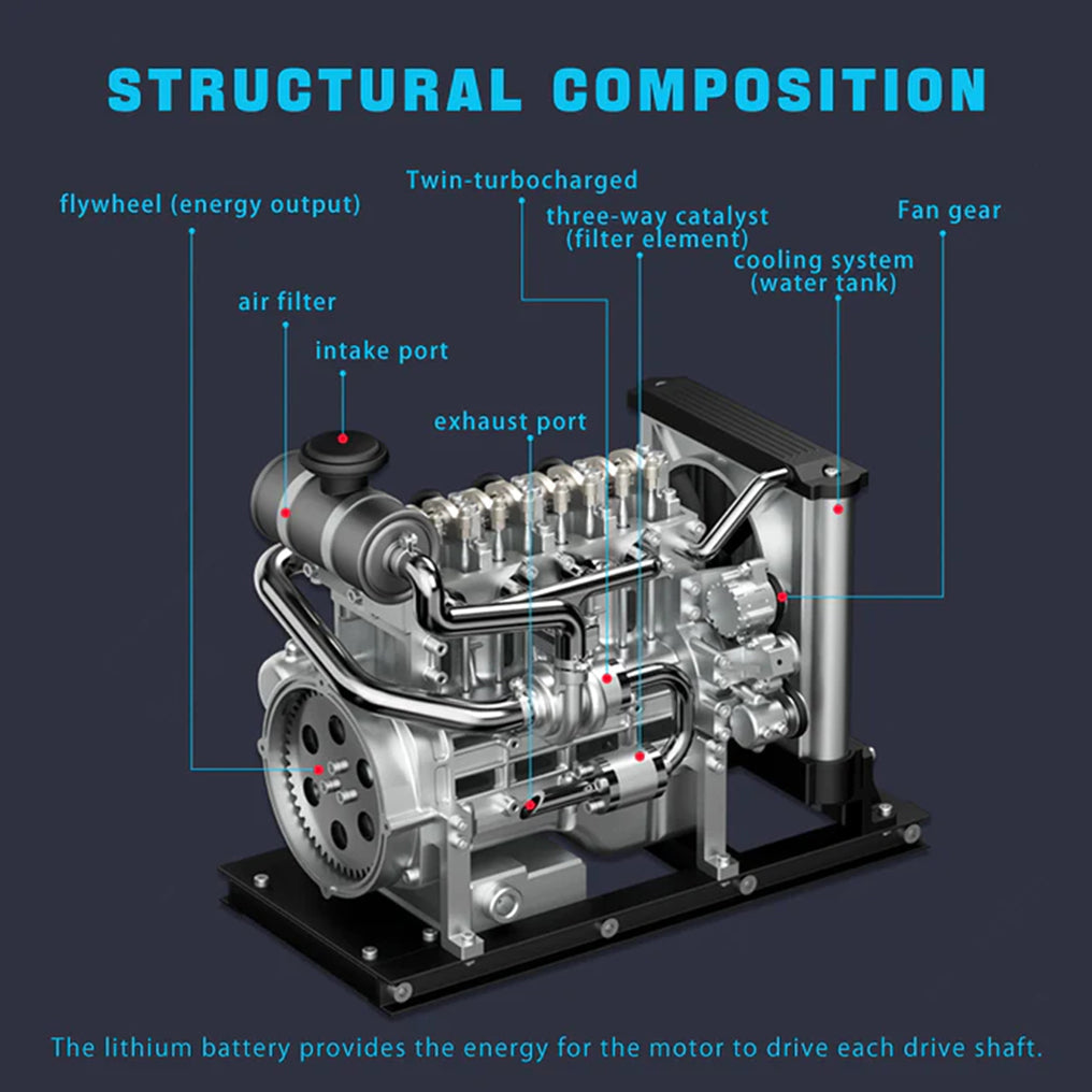 DIYeria™ | DIY 1/10 Full Metal Mini L4 OHV Inline 4 Cylinder Engine Model Kit that Works