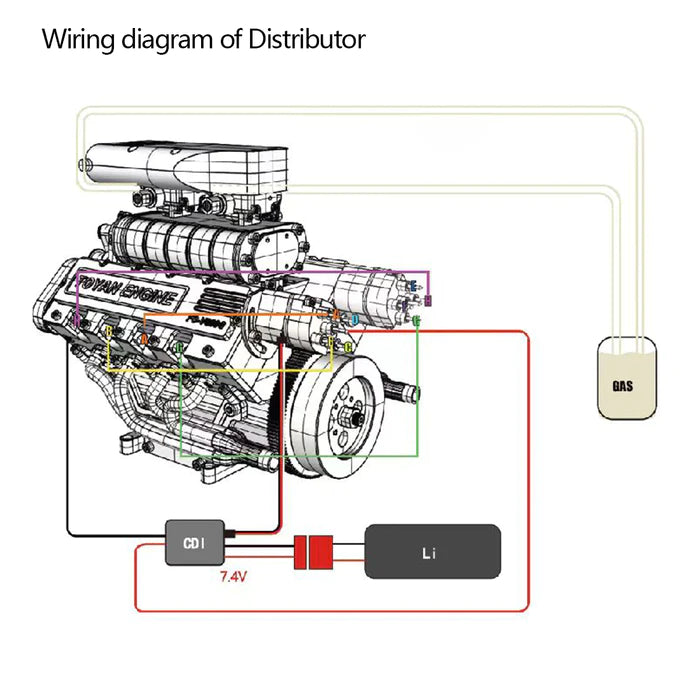 DIYeria™ | DIY 1/10 V8 Engine Model 28cc Gasoline Engine Kit FS-V800G