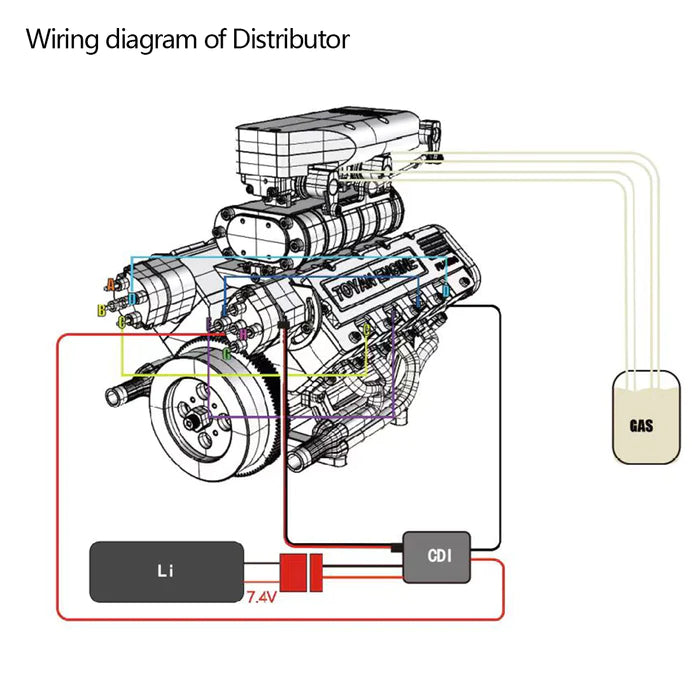 DIYeria™ | DIY 1/10 V8 Engine Model 28cc Gasoline Engine Kit FS-V800G