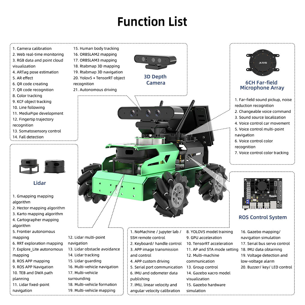 DIYeria™ | Educational Miniature Programming JetAuto ROS Robot Car Powered by Jetson Nano