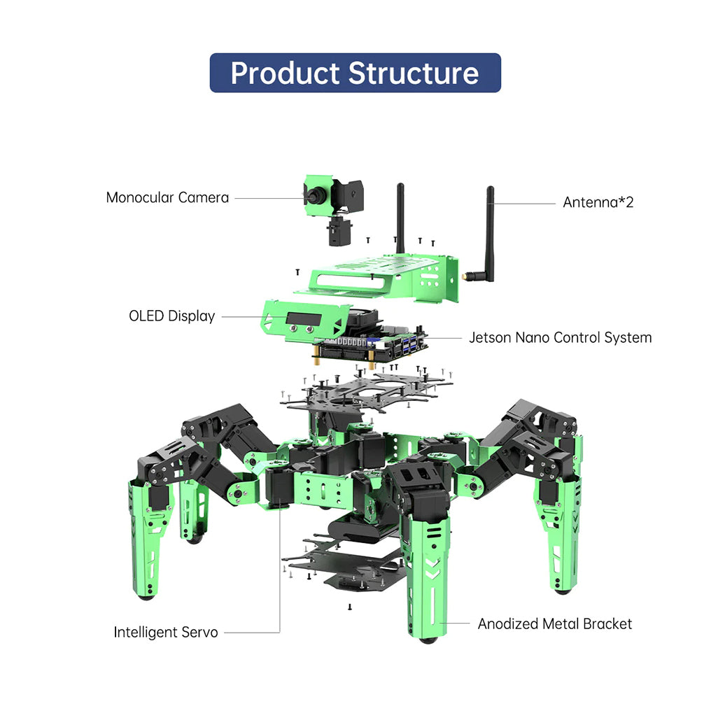 DIYeria™ | Educational Miniature Programming JetHexa ROS Hexapod Robot Kit Powered by Jetson Nano