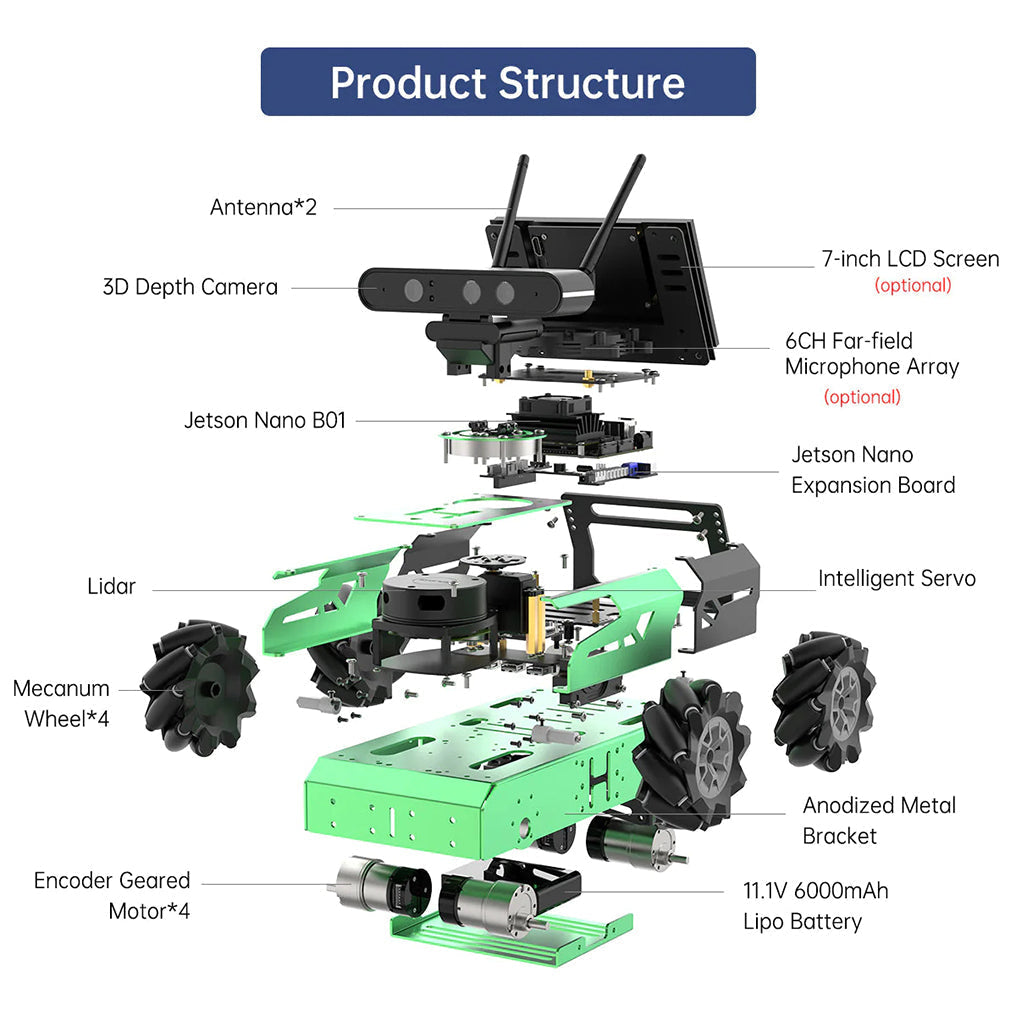 DIYeria™ | Educational Miniature Programming JetAuto ROS Robot Car Powered by Jetson Nano