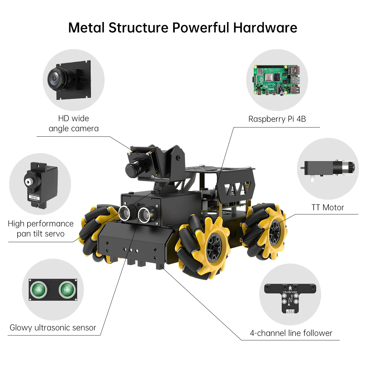 DIYeria™ | Educational Miniature TurboPi Raspberry Pi Omnidirectional Mecanum Wheels Robot Car Kit