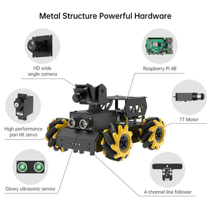 DIYeria™ | Educational Miniature TurboPi Raspberry Pi Omnidirectional Mecanum Wheels Robot Car Kit