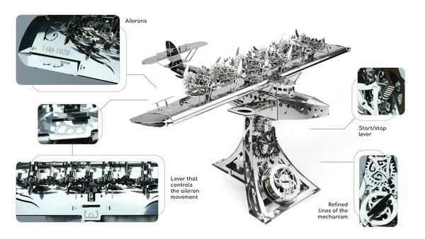 DIYeria™ | MIGHTY DORNIER