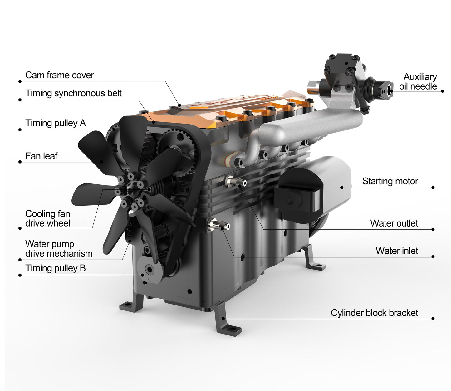 DIYeria™ | DIY OHC L4 Engine 14CC Gasoline Water-cooled Engine Model Kit FS-L400BGC